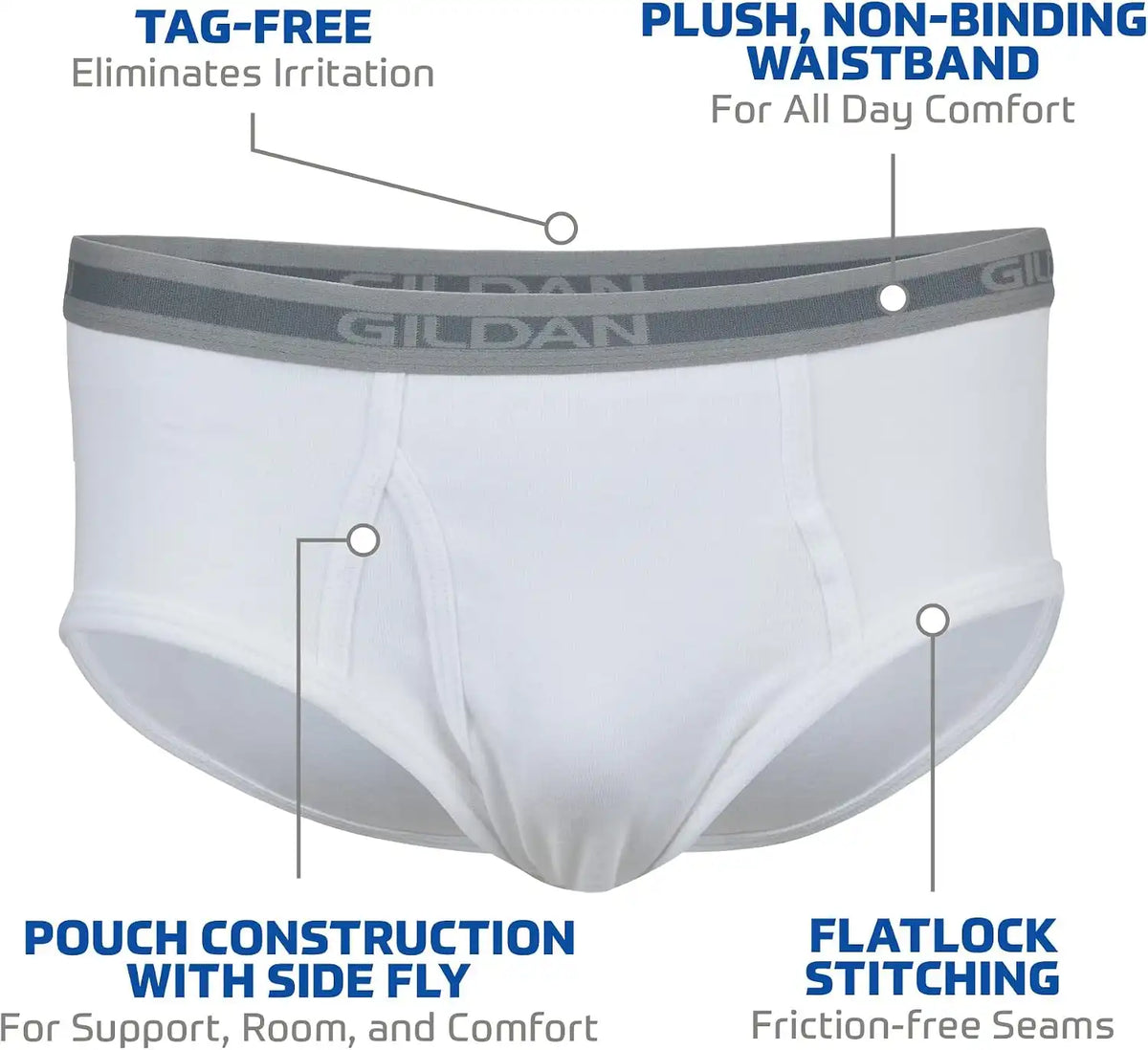 Gildan Men's Underwear Briefs, Multipack